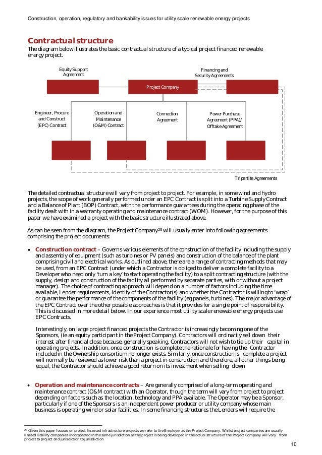 power 9/11 plants Solar Issues Scale for (PWC Construction Large Regulatory