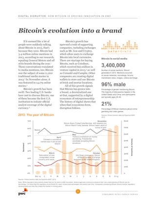 D I G I T A L D i s r u p t o r : H o w B it c o i n i s d r i v i n g i n n o v ati o n i n E M C

Bitcoin’s evolution into a brand
If it seemed like a lot of
people were suddenly talking
about Bitcoin in 2013, that’s
because they were. Bitcoin had
3.4 million online mentions in
2013, according to our research,
equaling General Motors and all
of its brands during the year.1
Those conversations translated
to media mentions, too; Bitcoin
was the subject of some 11,200
traditional media stories in
2013.2 In November alone, it
was featured in 14,179 online
stories.3
Bitcoin’s growth has been
swift: Two leading U.S. banks
have met to discuss Bitcoin; one
of them became the first U.S.
institution to initiate official
analyst coverage of the digital
currency.4

Bitcoin’s growth has
spawned a rash of supporting
companies, including exchanges
such as Mt. Gox and Cryptsy,
which allow users to exchange
Bitcoin into local currencies.
There are startups for buying
Bitcoin, such as CoinBase,
which received $25 million in
venture capital in 2013,5 as well
as Coinmkt and Campbx. Other
companies are creating digital
wallets to store and use Bitcoin
at brick and mortar locations.
All of this growth signals
that Bitcoin has grown into
a brand, a decentralized one
at that, supported by a digital
ecosystem of entrepreneurship.
The history of digital shows that
when that ecosystems form,
disruption follows.

D A T A PO I N T S
Bitcoin in social media

3,400,000
Number of social mentions ‘Bitcoin’
generated in 2013. Mentions occurred
on social networks, microblogs, forums,
mainstream news, images, videos and blogs.

96% male
Percentage of gender mentioning Bitcoin.
The majority of discussions happen in the
United States and China, and participants
are typically ages 26-50.

21%
Percentage of Bitcoin mentions about online
gambling and video games.

2013: The year of Bitcoin

Source: Online mention data via Sysomos MAP,
2013

70%

60%

November
Bitcoin Black Friday/CyberMonday: 400 retailers join
Bitcoin Black Friday website. Bitcoin nears value of
ounce of gold.

May
Treasury crackdown on money
laundering. Presidential
candidate accepting Bitcoin
donations.

600k

700k

Neutral

50%

April
Chinese e-commerce
market says it will accept
Bitcoin.

40%

500k
400k

Positive

30%

20%

10%

March
Speculation of new
unregulated virtual
currency and value.

October
Silk Road controversy. Bitcoin
ATMs in Canada. Exchange
launched in the United Kingdom.

300k

Volume of mentions

Sentiment

800k

200k

Negative

100k

0%

0
Dec ‘12

J

F

M

A

M

J

J

A

S

O

N

D ‘13

Source: Online mention data via Sysomos MAP, 2013.
Note: While regulators have publicly stated they do not wish to stifle innovation, federal agencies continue to advance their own understanding of Bitcoin and its
technology. It is likely that the regulatory environment for users, miners and exchangers will evolve over time. Companies considering Bitcoin should monitor regulatory
developments and how they shape the market in coming years.

2
C o n s u me r i n tellige n c e s e r ie s

 
