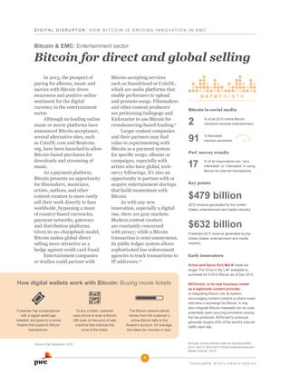 D I G I T A L D i s r u p t o r : H o w B it c o i n i s d r i v i n g i n n o v ati o n i n E M C

Bitcoin & EMC: Entertainment sector

Bitcoin for direct and global selling
In 2013, the prospect of
paying for albums, music and
movies with Bitcoin drove
awareness and positive online
sentiment for the digital
currency in the entertainment
sector.
Although no leading online
music or movie platforms have
announced Bitcoin acceptance,
several alternative sites, such
as CoinDL.com and Beatcoin.
org, have been launched to allow
Bitcoin-based purchases for
downloads and streaming of
music.
As a payment platform,
Bitcoin presents an opportunity
for filmmakers, musicians,
artists, authors, and other
content creators to more easily
sell their work directly to fans
worldwide, bypassing a maze
of country-based currencies,
payment networks, gateways
and distribution platforms.
Given its no-chargeback model,
Bitcoin makes global direct
selling more attractive as a
hedge against credit card fraud.
Entertainment companies
or studios could partner with

Bitcoin-accepting services
such as Soundcloud or CoinDL,
which are audio platforms that
enable performers to upload
and promote songs. Filmmakers
and other content producers
are petitioning Indiegogo and
Kickstarter to use Bitcoin for
crowdsourcing-based funding.9
Larger content companies
and their partners may find
value in experimenting with
Bitcoin as a payment system
for specific songs, albums or
campaigns, especially with
artists who have global, techsavvy followings. It’s also an
opportunity to partner with or
acquire entertainment startups
that build momentum with
Bitcoin.
As with any new
innovation, especially a digital
one, there are gray markets.
Modern content creators
are constantly concerned
with piracy; while a Bitcoin
transaction is semi-anonymous,
its public ledger system allows
sophisticated law enforcement
agencies to track transactions to
IP addresses.10

How digital wallets work with Bitcoin: Buying movie tickets

Customer has a smartphone
with a digital wallet app
installed, and goes to a movie
theatre that supports Bitcoin
transactions.

To buy a ticket, customer
uses phone to scan a Bitcoin
QR code on the point of sale
machine that matches the
price of the ticket.

The Bitcoin network sends
money from the customer’s
online Bitcoin tally to the
theatre’s account. On average,
this takes ten minutes or less.

D A T A PO I N T S
Bitcoin in social media

2

% of all 2013 online Bitcoin
mentions involved entertainment.

91

% favorable
mention sentiment.

PwC survey results

17

% of all respondents are “very
interested” or “interested” in using
Bitcoin for internet transactions.

Key points

$479 billion
2012 revenue generated by the United
States’ entertainment and media industry.

$632 billion
Predicted 2017 revenue generated by the
United States’ entertainment and media
industry.

Early innovators
Artist (and Spice Girl) Mel B made her
single “For Once in My Life” available to
purchase for 0.0012 Bitcoin as of Dec 2013.
BitTorrent, in its new business model
as a legitimate content provider,
is integrating Bitcoin into its system,
encouraging content creators to share music
with fans in exchange for Bitcoin. It may
also integrate Bitcoin metadata into its code,
potentially open-sourcing innovation among
the two protocols. BitTorrent’s protocols
generate roughly 40% of the world’s internet
traffic each day.

Sources: Online mention data via Sysomos MAP,
2013. PwC’s “2013-2017 Global Entertainment and
Media Outlook,” 2013.

Source: PwC Research, 2013.

6
C o n s u me r i n tellige n c e s e r ie s

 