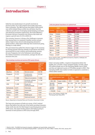 Chapter 1

Introduction

India has seen moderation in its growth rate from its
previous peaks, but it still compares favourably with many
other economies. The IMF forecasts that India’s GDP growth
rate will be behind China in 2014, but still better than the
collective growth rate of emerging and developing economies
and advanced economies respectively. The Prime Minister’s
Economic Advisory Committee also believes that India will
register a growth rate of 5.3% in 2013-14.

India has gained importance at a global level
2030

2050

Country

GDP at PPP
(2011 bn USD)

Country

Projected GDP at PPP
(2011 bn USD)

China

30,634

China

53,856

US

23,376

US

37,998

The economy, however, is facing a few challenges at present.
One among them is to maintain a healthy current account
deficit. Exports have slowed with dampening demand in
global markets, while import bills kept their momentum going,
leading to a trade deficit.

India

13,716

India

34,704

Japan

5,842

Brazil

8,825

Russia

5,308

Japan

8,065

Brazil

4,685

Russia

8,013

The government has pulled the reforms trigger in the economy
by moving towards reducing subsides on petroleum and diesel,
attracting FDI in retail, aviation and broadcasting, passing
the new Companies Act in the Parliament and setting up
the Cabinet Committee on Investment, amongst the slew of
measures this year.

Germany

4,118

Mexico

7,409

Mexico

3,662

Indonesia

6,346

UK

3,499

Germany

5,822

France

3,427

France

5,714

Top investing countries and sectors (FDI equity inflows)
Country

Cumulative
inflows
(April 2000 –
June 2013,
Million USD)

Sectors

Projected
GDP at
PPP
(2011 bn
USD)

Mauritius

74,765

Services sector

38,180

Singapore

21,312

Construction
development

22,248

UK

17,599

Telecommunications

12,866

Japan

14,750

Computer software
and hardware

11,738

Source: World in 2050 – The BRICS and beyond: prospects, challenges and
opportunities, January 2013

India’s emerging middle, a segment of population below the
middle class, provides a large untapped market. In India, about
470 million people were in the Emerging Middle class in 2010
and they are expected to grow to 570 million people in 2021. This
emerging middle class market in India is expected to constitute a
trillion dollar market2.
India's income distribution (Millions)
Household income / year
(INR)

$* / day
per capita

2010

2021
(Projection)

> 850, 000

Upper middle +

> $10

> $10

38,180

Middle

$5 - $10

$5 - $10

22,248

USA

11,436

Drugs and
pharmaceuticals

11,318

300,000 850, 000

Netherlands

9,373

Chemicals

8,993

150,000 300,000

Emerging
middle

$1.7 - $5

$1.7 - $5

12,866

Cyprus

6,993

Automobile

8,810

< 150,000

Low

< $1.7

< $1.7

11,738

Germany

5,990

Power

7,954

France

3,672

Metallurgical

7,621

UAE

2,472

Hotel and tourism

6,732

Source: PwC Analysis, NCAER, CMI
*Purchasing Power Parity (PPP)

Source: Department of Industrial Policy and Promotion, Government of India

The long term prospects of India are strong. A PwC analysis1
shows that India is not only one of the fastest growing economies
of the world, but also the third largest in purchasing power parity
(PPP) terms. The report further projects that India is going to
maintain its third position in PPP terms through 2050.

1. World in 2050 – The BRICS and beyond: prospects, challenges and opportunities, January 2013
2. Profitable growth strategies for the Global Emerging Middle – Learning from the ‘Next 4 Billion’ markets, PwC India, January 2012

2	PwC

 