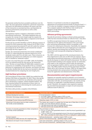 No particular method has been accorded a preference over the
other. The most appropriate method for a particular transaction
will need to be determined according to the nature and class
of that transaction or associated persons, and dependent on
functions performed by such persons as well as other
relevant factors.

However, it is pertinent to note that no comparability
adjustments are permitted and the benefit of tolerance band (+/3 %) is also not available to taxpayers opting for SH provisions.
Also a taxpayer opting for Safe Harbour rules would not be
entitled to invoke Mutual Agreement Procedure
(MAP) proceedings.

The legislation requires a taxpayer to determine an ALP for
international transactions. . The Indian legislation does not
recognise the concept of arm’s length range but requires the
determination of a single ALP, which is computed on the basis of
arithmetic mean of comparable prices.

Advance pricing agreements

Further the law provides flexibility in ALP by allowing variance of
around 5% of the transaction value. However for FY 2011-12 the
central government has removed 5% and will notify the variance
percentage but for the FY 2012-13 and onwards the variance
percentage has been capped at 3%.
Further, the central government has now issued a notification
FY 2012-13, which specifies the tolerance band to be 1% for
wholesale traders and 3% in all other cases. There is however, no
clarification provided in the notification as to which taxpayers
will be classified as ‘wholesale traders’.
It is also to be noted that prior to FY 2009 - 2010, the flexibility
of 5% was allowed around the ALP and not the transaction
value. The law as it stood before FY 2009-2010, resulted in a tax
controversy on availability of the benefit of 5% as a standard
deduction in computing the ALP. Therefore, the Finance Act 2012
has further clarified that the law had never intended to allow any
standard deduction for computing the arm’s length price.

Safe harbour provisions
The Central Board of Direct Taxes (CBDT) has notified the Safe
Harbour (SH) Rules on September 18, 2013. These rules specify
the circumstances in which the tax authorities will accept the
ALP as declared by a taxpayer, without detailed analysis. The
basic intention behind the introduction of these rules is to
reduce the tax litigation in determining the transfer prices of
international transactions.
The below table provides a snapshot of the SH Rules:

Recently the provisions relating to advance pricing agreement
(APA) has been introduced which are effective from 1 July 2012.
An APA is an agreement between the taxpayer and the tax
authorities for the upfront determination of the arm’s length
price and pricing methodology (which is acceptable to the
revenue) of a related party transaction. Essentially, the taxpayers
seek an APA to determine the arm’s length price of a transaction
upfront, thereby ascertaining their tax liability (from the
transaction) and consequently mitigating tax litigation at a
later stage.
The CBDT, with the approval of the central government, has
been empowered to enter into an APA with any taxpayer, who is
undertaking international transactions, to determine the ALP or
specify the manner in which ALP shall be determined. The APA so
entered shall be binding on the taxpayer and the tax authorities
with respect to the transaction covered under the agreement.
Such an agreement shall be valid for a period not exceeding five
years. The CBDT notified ‘Advance Pricing Agreement Scheme’
(Rules 10F to 10T of Income Tax Rules, 1962) on 30 August 2012
covering detailed rules and procedures (including necessary
forms) for application and administration of the APAs.

Documentation and report requirements
Taxpayers are annually required to maintain a set of extensive
information and documents related to international transactions
undertaken with AEs. As mentioned above, the transfer pricing
provisions are applicable to specified domestic transactions
as well. Therefore, the taxpayer is also required to maintain
the prescribed documentation in respect of such transaction
(effective from FY 2012-13).

Eligible International Transaction

Proposed Safe Harbour

Software Development services

If annual transaction value is:
•	 up to INR 5 billion, operating margin of 20% or more,
•	 more than INR 5 billion, operating margin of 22% or more

Information Technology enabled services
Knowledge Process Outsourcing (KPO) Services

Operating margin of 25% or more

Advancing of intra-group loans by Indian companies to
their wholly owned subsidiaries

The interest rate is equal to or greater than the base rate of State Bank of India as
on 30th June of the relevant previous year plus:
•	 150 basis points (Loan does not exceed INR 500 million)
•	 300 basis points (Loan exceeds INR 500 million)

Provision of corporate guarantees by Indian companies to
their wholly owned subsidiaries

The commission or fee is:
•	 2% p.a. or more of the guaranteed amount in case the amount guaranteed is up
to INR 1 billion, and
•	 1.75% or more p.a. of the guaranteed amount if the amount guaranteed exceeds
INR 1 billion, provided the credit rating of the AE is of adequate to highest safety

Contract research
and development (R&D) services with insignificant risks

Software Development - operating margin of 30% or more
Generic Pharmaceutical drugs - operating margin of 29% or more

Manufacture and export of auto components

Core auto-components - operating margin of 12% or more
Non-core auto-components - operating margin of 8.5% or more

32	PwC

 