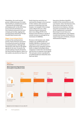 Nonetheless, the trend towards 
greater collaboration goes far wider 
than healthcare and pharmaceuticals 
– spanning the developed and 
developing world. In July 2014 Dairy 
Crest in the UK and Fonterra in 
New Zealand announced a five-year 
strategic partnership, tapping into 
soaring Chinese demand for foreign-branded 
baby formula milk. 
Bigger is not always better 
As most of the world prioritises 
growth, North American executives 
are primarily focused on shrinking 
an existing business. Although this 
big decision ranks third on the global 
agenda for the next 12 months, the 
overall ranking is heavily skewed by 
the North American figures, where it is 
the number-one priority (see Figure 3). 
20 Gut & gigabytes 
North American executives are 
motivated by changes to the structure 
of their industry and continued 
pressure on operating costs and 
margins. An example of this strategy 
came in March this year, when 
American Express announced 
that it was selling off 50% of its 
business travel division to a group of 
outside investors in exchange for an 
investment of US$900m. 
Revenue at the business unit, which 
employs over 14,000 people and 
handles US$19bn in corporate travel 
expenditure across 139 countries, is 
being squeezed by changing customer 
habits, as digital technology allows 
companies to make their own bookings 
and rely less on corporate travel agents. 
The new joint venture is predicted to 
see global headcount reduced by more 
than one-third. 
Executives elsewhere should be 
mindful of this renewed focus on the 
core business. Since the financial crisis, 
GE has been reducing the size of its 
financial services business, which at 
one point accounted for close to half 
of the conglomerate’s total profits. 
Returning to its core base as an 
industrial manufacturer, the company 
recently beat German rival Siemens to 
acquire large parts of Alstom, a French 
multinational company. 
Figure 3 
US and them 
Most important big decision 
Percentage of respondents (rank) 
Source: Economist Intelligence Unit survey, May 2014 
Overall 
Growing the 
business 
North 
America 
Western 
Europe 
Asia 
Pacific 
0 
10 
20 
30 
40 
50 
60 
70 
80 
18% 
Rank: 1 
14% 
Rank: 3 
11% 
Rank: 5 
29% 
Rank: 1 
21% 
Rank: 1 
9% 
Rank: 6 
21% 
Rank: 1 
4% 
Rank: 10 
Shrinking the 
business 
 