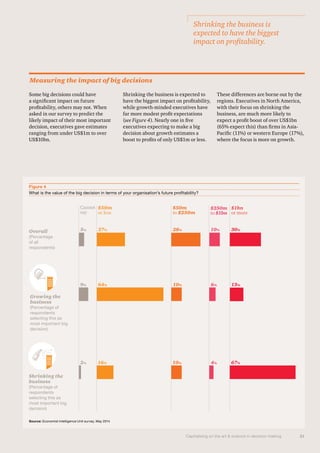 Shrinking the business is 
expected to have the biggest 
impact on profitability. 
Some big decisions could have 
a significant impact on future 
profitability, others may not. When 
asked in our survey to predict the 
likely impact of their most important 
decision, executives gave estimates 
ranging from under US$1m to over 
US$10bn. 
Shrinking the business is expected to 
have the biggest impact on profitability, 
while growth-minded executives have 
far more modest profit expectations 
(see Figure 4). Nearly one in five 
executives expecting to make a big 
decision about growth estimates a 
boost to profits of only US$1m or less. 
Figure 4 
What is the value of the big decision in terms of your organisation’s future profitability? 
Overall 
(Percentage 
of all 
respondents) 
Source: Economist Intelligence Unit survey, May 2014 
$1bn 
or more 
$50m 
to $250m 
$250m 
to $1bn 
$50m 
or less 
Cannot 
say 
5% 27% 28% 30% 
9% 64% 10% 13% 
67% 
10% 
6% 
2% 16% 10% 4% 
Growing the 
business 
(Percentage of 
respondents 
selecting this as 
most important big 
decision) 
Shrinking the 
business 
(Percentage of 
respondents 
selecting this as 
most important big 
decision) 
These differences are borne out by the 
regions. Executives in North America, 
with their focus on shrinking the 
business, are much more likely to 
expect a profit boost of over US$1bn 
(65% expect this) than firms in Asia- 
Pacific (11%) or western Europe (17%), 
where the focus is more on growth. 
Measuring the impact of big decisions 
Capitalising on the art & science in decision making 21 
 