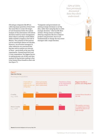 “Companies and governments are 
making strategic decisions to use big 
data, rather than using big data to make 
strategic decisions,” observes Mr Zhou 
of Haier. Fitting sensors to fridges is 
allowing companies like his to improve 
products and processes, but it is yet 
fundamentally to change the way senior 
managers take a major decision. 
Percentage of respondents 
25% 52% 31% 
25% 52% 31% 
15% 44% 15% 
15% 44% 15% 
? 
Capitalising on the art & science in decision making 33 
Oil and gas companies like BP are 
collecting large quantities of data from 
the ocean floor to create 3D images 
of rock formations below the seabed. 
Analysis of this information will inform 
decisions made by senior management 
about where to develop a multi-billion 
dollar oil field in Angola or the Gulf of 
Mexico. The evolution of this practice 
can be traced back almost two decades. 
However, not all senior managers in 
other industries are convinced that 
big data and its analysis are relevant 
to them – particularly at the top of the 
organisation. Among board-level and 
C-suite respondents, the biggest barrier 
to making greater use of data and data 
analysis for big decision making is that 
it has limited direct benefit to their role 
(see Figure 7). 
Figure 7 
View from the top 
C-suite 
(e.g., CEO) 
I lack skills or 
expertise to 
make greater use 
of big data 
I have previously 
discounted data I 
don’t understand 
Timeliness of data 
at my organisation 
is poor or fair 
Biggest hurdle to 
greater use of big data? 
Limited direct benefit to 
my role 
The quality, accuracy, 
or completeness of the 
underlying data is not 
high enough 
Non-C-suite 
(e.g., SVP) 0 20 40 60 80 100 120 
0 20 40 60 80 100 120 
Source: Economist Intelligence Unit survey, May 2014 
52% of CEOs 
have previously 
discounted 
data they don’t 
understand. 
52% 
 