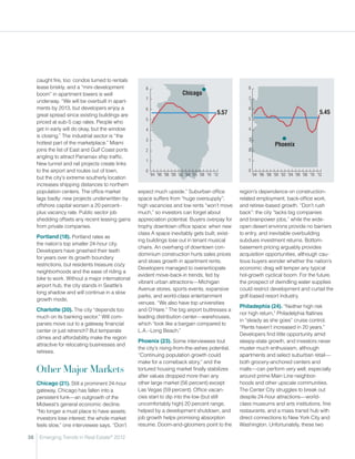 caught fire, too: condos turned to rentals
     lease briskly, and a “mini-development           8                                                    8
     boom” in apartment towers is well                                      Chicago
                                                      7                                                    7
     underway. “We will be overbuilt in apart-
     ments by 2013, but developers enjoy a            6                                                    6
     great spread since existing buildings are                                                  5.57                                                5.45
                                                      5                                                    5
     priced at sub-5 cap rates. People who
     get in early will do okay, but the window        4                                                    4
     is closing.” The industrial sector is “the
                                                      3                                                    3
     hottest part of the marketplace.” Miami                                                                               Phoenix
     joins the list of East and Gulf Coast ports      2                                                    2
     angling to attract Panamax ship traffic.
                                                      1                                                    1
     New tunnel and rail projects create links
     to the airport and routes out of town,           0                                                    0
                                                          '94 '96 '98 '00 '02 '04 '06 '08 '10 '12              '94 '96 '98 '00 '02 '04 '06 '08 '10 '12
     but the city’s extreme southerly location
     increases shipping distances to northern
     population centers. The office market         expect much upside.” Suburban office                region’s dependence on construction-
     lags badly: new projects underwritten by      space suffers from “huge oversupply”;               related employment, back-office work,
     offshore capital worsen a 20 percent–         high vacancies and low rents “won’t move            and retiree-based growth. “Don’t rush
     plus vacancy rate. Public sector job          much,” so investors can forget about                back”: the city “lacks big companies
     shedding offsets any recent leasing gains     appreciation potential. Buyers overpay for          and brainpower jobs,” while the wide-
     from private companies.                       trophy downtown office space: when new              open desert environs provide no barriers
                                                   class A space inevitably gets built, exist-         to entry, and inevitable overbuilding
     Portland (18). Portland rates as
                                                   ing buildings lose out in tenant musical            subdues investment returns. Bottom-
     the nation’s top smaller 24-hour city.
                                                   chairs. An overhang of downtown con-                basement pricing arguably provides
     Developers have gnashed their teeth
                                                   dominium construction hurts sales prices            acquisition opportunities, although cau-
     for years over its growth boundary
                                                   and slows growth in apartment rents.                tious buyers wonder whether the nation’s
     restrictions, but residents treasure cozy
                                                   Developers managed to overanticipate                economic drag will temper any typical
     neighborhoods and the ease of riding a
                                                   evident move-back-in trends, fed by                 hot-growth cyclical boom. For the future,
     bike to work. Without a major international
                                                   vibrant urban attractions—Michigan                  the prospect of dwindling water supplies
     airport hub, the city stands in Seattle’s
                                                   Avenue stores, sports events, expansive             could restrict development and curtail the
     long shadow and will continue in a slow
                                                   parks, and world-class entertainment                golf-based resort industry.
     growth mode.
                                                   venues. “We also have top universities
                                                                                                       Philadephia (24). “Neither high risk
     Charlotte (20). The city “depends too        and O’Hare.” The big airport buttresses a
                                                                                                       nor high return,” Philadelphia flatlines
     much on its banking sector.” Will com-        leading distribution center—warehouses,
                                                                                                       in “steady as she goes” cruise control.
     panies move out to a gateway financial        which “look like a bargain compared to
                                                                                                       “Rents haven’t increased in 20 years.”
     center or just retrench? But temperate        L.A.–Long Beach.”
                                                                                                       Developers find little opportunity amid
     climes and affordability make the region
                                                   Phoenix (23). Some interviewees tout               sleepy-state growth, and investors never
     attractive for relocating businesses and
                                                   the city’s rising-from-the-ashes potential.         muster much enthusiasm, although
     retirees.
                                                   “Continuing population growth could                 apartments and select suburban retail—
                                                   make for a comeback story,” and the                 both grocery-anchored centers and
     Other Major Markets                           tortured housing market finally stabilizes
                                                   after values dropped more than any
                                                                                                       malls—can perform very well, especially
                                                                                                       around prime Main Line neighbor-
     Chicago (21). Still a prominent 24-hour      other large market (56 percent) except              hoods and other upscale communities.
     gateway, Chicago has fallen into a            Las Vegas (59 percent). Office vacan-               The Center City struggles to break out
     persistent funk—an outgrowth of the           cies start to dip into the low (but still           despite 24-hour attractions—world-
     Midwest’s general economic decline.           uncomfortably high) 20 percent range,               class museums and arts institutions, fine
     “No longer a must place to have assets;       helped by a development shutdown, and               restaurants, and a mass transit hub with
     investors lose interest; the whole market     job growth helps promising absorption               direct connections to New York City and
     feels slow,” one interviewee says. “Don’t     resume. Doom-and-gloomers point to the              Washington. Unfortunately, these two

38    Emerging Trends in Real Estate® 2012
 