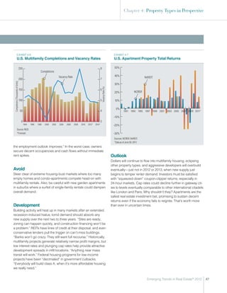 Chapter 4: Property Types in Perspective




                ExHIBIT 4-6                                                                                                                        ExHIBIT 4-7
                U.S. Multifamily Completions and Vacancy Rates                                                                                   U.S. Apartment Property Total Returns

                                    250                                                                                   8                        50%
                                                           Completions
                                                                             Vacancy Rate                                                          40%
                                                                                                                                                                                 NAREIT
                                    200                                                                                   7
 Completions (Thousands of Units)




                                                                                                                                                   30%




                                                                                                                              Vacancy Rate (%)
                                    150                                                                                   6
                                                                                                                                                   20%                  NCREIF

                                    100                                                                                   5                        10%

                                                                                                                                                    0%
                                     50                                                                                   4                                  1991 1993 1995 1997 1999 2001 2003 2005 2007 2009 2011*

                                                                                                                                                   -10%
                                      0                                                                                   3
                                          1994   1996   1998   2000   2002   2004   2006    2008   2010   2012*   2014*                            -20%
                  Source: REIS.
                  *Forecast.                                                                                                                       -30%
                                                                                                                                                   Sources: NCREIF, NAREIT.
                                                                                                                                                   *Data as of June 30, 2011.
the employment outlook improves.” In the worst case, owners
secure decent occupancies and cash flows without immediate
rent spikes.                                                                                                                                     Outlook
                                                                                                                                                 Dollars will continue to flow into multifamily housing, eclipsing
                                                                                                                                                 other property types, and aggressive developers will overbuild
Avoid                                                                                                                                            eventually—just not in 2012 or 2013, when new supply just
Steer clear of extreme housing-bust markets where too many                                                                                       begins to temper renter demand. Investors must be satisfied
empty homes and condo-apartments compete head-on with                                                                                            with “squeezed-down” coupon-clipper returns, especially in
multifamily rentals. Also, be careful with new garden apartments                                                                                 24-hour markets. Cap rates could decline further in gateway cit-
in suburbs where a surfeit of single-family rentals could dampen                                                                                 ies to levels eventually comparable to other international citadels
overall demand.                                                                                                                                  like London and Paris. Why shouldn’t they? Apartments are the
                                                                                                                                                 safest real estate investment bet, promising to sustain decent
                                                                                                                                                 returns even if the economy fails to reignite. That’s worth more
Development                                                                                                                                      than ever in uncertain times.
Building activity will heat up in many markets after an extended
recession-induced hiatus; torrid demand should absorb any
new supply over the next two to three years. “Sites are ready,
zoning can happen quickly, and construction financing won’t be
a problem.” REITs have lines of credit at their disposal, and even
conservative lenders pull the trigger on can’t-miss buildings.
“Banks won’t go crazy. They still want full recourse.” Historically,
multifamily projects generate relatively narrow profit margins, but
low interest rates and plunging cap rates help provide attractive
development spreads in infill locations. “Anything near mass
transit will work.” Federal housing programs for low-income
projects have been “decimated” in government cutbacks.
“Everybody will build class A, when it’s more affordable housing
we really need.”


                                                                                                                                                                                  Emerging Trends in Real Estate® 2012   47
 