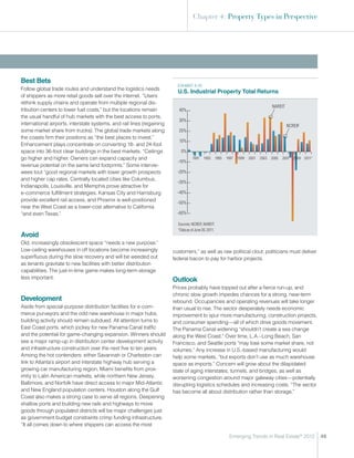 Chapter 4: Property Types in Perspective




Best Bets
                                                                          ExHIBIT 4-10
Follow global trade routes and understand the logistics needs
                                                                          U.S. Industrial Property Total Returns
of shippers as more retail goods sell over the internet. “Users
rethink supply chains and operate from multiple regional dis-
                                                                                                                                          NAREIT
tribution centers to lower fuel costs,” but the locations remain           40%
the usual handful of hub markets with the best access to ports,
                                                                           30%
international airports, interstate systems, and rail lines (regaining                                                                              NCREIF
some market share from trucks). The global trade markets along             20%
the coasts firm their positions as “the best places to invest.”
                                                                           10%
Enhancement plays concentrate on converting 18- and 24-foot
space into 36-foot clear buildings in the best markets. “Ceilings           0%
go higher and higher. Owners can expand capacity and                                1991    1993       1995   1997   1999   2001   2003   2005   2007   2009 2011*
                                                                          -10%
revenue potential on the same land footprints.” Some intervie-
wees tout “good regional markets with lower growth prospects              -20%
and higher cap rates. Centrally located cities like Columbus,
                                                                          -30%
Indianapolis, Louisville, and Memphis prove attractive for
e-commerce fulfillment strategies. Kansas City and Harrisburg             -40%
provide excellent rail access, and Phoenix is well-positioned
                                                                          -50%
near the West Coast as a lower-cost alternative to California
“and even Texas.”                                                         -60%

                                                                          Sources: NCREIF, NAREIT.
                                                                          *Data as of June 30, 2011.
Avoid
Old, increasingly obsolescent space “needs a new purpose.”
Low-ceiling warehouses in off locations become increasingly             customers,” as well as raw political clout: politicians must deliver
superfluous during the slow recovery and will be weeded out             federal bacon to pay for harbor projects.
as tenants gravitate to new facilities with better distribution
capabilities. The just-in-time game makes long-term storage
less important.                                                         Outlook
                                                                        Prices probably have topped out after a fierce run-up, and
                                                                        chronic slow growth impedes chances for a strong, near-term
Development                                                             rebound. Occupancies and operating revenues will take longer
Aside from special-purpose distribution facilities for e-com-           than usual to rise. The sector desperately needs economic
merce purveyors and the odd new warehouse in major hubs,                improvement to spur more manufacturing, construction projects,
building activity should remain subdued. All attention turns to         and consumer spending—all of which drive goods movement.
East Coast ports, which jockey for new Panama Canal traffic             The Panama Canal widening “shouldn’t create a sea change
and the potential for game-changing expansion. Winners should           along the West Coast.” Over time, L.A.–Long Beach, San
see a major ramp-up in distribution center development activity         Francisco, and Seattle ports “may lose some market share, not
and infrastructure construction over the next five to ten years.        volumes.” Any increase in U.S.-based manufacturing would
Among the hot contenders: either Savannah or Charleston can             help some markets, “but exports don’t use as much warehouse
link to Atlanta’s airport and interstate highway hub serving a          space as imports.” Concern will grow about the dilapidated
growing car manufacturing region, Miami benefits from prox-             state of aging interstates, tunnels, and bridges, as well as
imity to Latin American markets, while northern New Jersey,             worsening congestion around major gateway cities—potentially
Baltimore, and Norfolk have direct access to major Mid-Atlantic         disrupting logistics schedules and increasing costs. “The sector
and New England population centers. Houston along the Gulf              has become all about distribution rather than storage.”
Coast also makes a strong case to serve all regions. Deepening
shallow ports and building new rails and highways to move
goods through populated districts will be major challenges just
as government budget constraints crimp funding infrastructure.
“It all comes down to where shippers can access the most

                                                                                                               Emerging Trends in Real Estate® 2012                  49
 