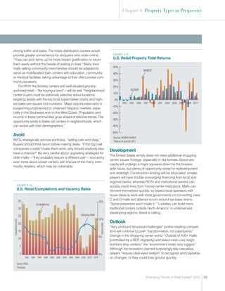 Chapter 4: Property Types in Perspective




driving traffic and sales. The mass distribution centers would
provide greater convenience for shoppers who order online.                                                                    ExHIBIT 4-20

“They can pick items up for more instant gratification or return                                                              U.S. Retail Property Total Returns
them easily without the hassle of waiting in lines.” Many tired
                                                                                                                              50%
malls selling commodity merchandise should be adapted to
                                                                                                                                                           NAREIT
serve as multifaceted town centers with education, community,                                                                 40%
or medical facilities, taking advantage of their often pivotal com-
                                                                                                                              30%
munity locations.
     For 2012, the fortress centers and well-situated grocery-                                                                20%
anchored retail—“like buying a bond”—will do well. “Neighborhood                                                                                 NCREIF
                                                                                                                              10%
center buyers must be extremely selective about locations,
targeting assets with the top local supermarket chains and high-                                                               0%
est sales-per-square-foot numbers.” Major opportunities exist in                                                                       1991 1993 1995 1997 1999 2001 2003 2005 2007 2009 2011*
                                                                                                                             -10%
burgeoning underserved or unserved Hispanic markets, espe-
cially in the Southwest and on the West Coast. “Population and                                                               -20%
income in these communities grow ahead of national trends. The
                                                                                                                             -30%
opportunity exists to stake out centers in neighborhoods, which
can evolve with their demographics.”                                                                                         -40%

                                                                                                                             -50%
Avoid
                                                                                                                              Sources: NCREIF, NAREIT.
REITs strategically winnow portfolios, “selling cats and dogs.”                                                               *Data as of June 30, 2011.
Buyers should think twice before making deals. “If the big mall
companies couldn’t make them work, why should anybody else
                                                                                                                            Development
have a chance?” Be very careful about upgrading strategies for
                                                                                                                            The United States simply does not need additional shopping
older malls—“they probably require a different use”—and worry
                                                                                                                            center square footage, especially in old formats. Space per
even more about power centers with lineups of too many com-
                                                                                                                            capita will undergo a major squeeze-down for the foresee-
modity retailers, which may be vulnerable.
                                                                                                                            able future, but plenty of opportunity exists for redevelopment
                                                                                                                            and redesign. Construction lending will be bifurcated: smaller
                                                                                                                            players will have trouble scrounging financing from local and
                                                                                                                            regional banks, whereas REITs and institutional owners can
           ExHIBIT 4-19                                                                                                     access credit lines from money-center institutions. Malls can
           U.S. Retail Completions and Vacancy Rates                                                                      reinvent themselves quickly, so expect local operators with
                                                                                                                            reuse ideas to work with local governments on converting class
                    35                                                                                                      C and D malls and attempt to turn around tax-base drains.
                                                                                                            15%
                                       Completions                                                                          “Some properties won’t make it.” “Luddites can build more
                    30                                                                                                      traditional centers outside North America” in underserved,
                                                                                                                            developing regions. Brazil is calling.
                    25                                                                   Vacancy Rate
                                                                                                            12%
                                                                                                                            Outlook
Completions (msf)




                    20
                                                                                                             Vacancy Rate




                                                                                                                            “Very profound structural challenges” (online retailing competi-
                    15                                                                                                      tion) will continue to push “transformative, not cataclysmic”
                                                                                                            9%              change in the shopping center world. “Outside of A/B+ malls
                    10
                                                                                                                            [controlled by a REIT oligopoly] and select cash-cow neigh-
                     5
                                                                                                                            borhood strip centers,” the “environment looks very rugged.”
                                                                                                                            Although the recession claimed surprisingly few casualties,
                     0                                                                                      6%              players “require clear-eyed realism” to recognize and capitalize
                         1992   1994    1996   1998   2000   2002   2004   2006   2008   2010 2012* 2014*                   on changes, or they could lose ground quickly.
           Source: REIS.
           *Forecast.


                                                                                                                                                            Emerging Trends in Real Estate® 2012   55
 