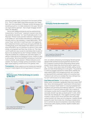 Chapter 5: Emerging Trends in Canada




and require greater equity contributions from borrowers (exhibit
5-7). “The U.S. effect [debt crisis] influences policy and makes                                      ExHIBIT 5-8

them even more disciplined. In Canada, bankers will always find                                       Emerging Trends Barometer 2012
something to pick on, no matter what point in the cycle.” But who
can argue with the approach. “Not a single mortgage over $10
million has defaulted.”
     Fed up with disappointing stocks and low-yielding bonds,                                             good                                                            Hold
investors sit on “lots of funds,” “looking for long-term cash-flow-                                                                                         Buy
ing assets like real estate,” but “have trouble placing the monies
they have.” Pension funds and other institutions “feel pressures
                                                                                                          modestly good
to put dollars out” and condition themselves to accept lower
domestic returns or go overseas to “chase higher yields.” REITs                                           fair                                              Sell
using “cheap” bank lines of credit have been more aggressive
than institutional investors, pushing up pricing to potentially dis-                                      modestly poor
comfiting levels. Some interviewees have raised a concern that
some of the REITs may not have been as rigorous in their under-
writing, and projected cash flows may not pan out. Their lower                                            poor
cost of capital and easy access to credit allows them to take the                                              2008              2009              2010            2011      2012
lead on new development as well. To foreign investors, Canada
looks like a reliable bet compared with most other regions, as                                        Source: Emerging Trends in Real Estate 2012 survey.
                                                                                                      Note: Based on Canadian respondents only.
well as a highly ethical and transparent country “where it is easy
to do business.” But entrenched REITs and pension funds that
hold on to assets “easily squeeze” offshore institutions out of                                     2012, an outlook reinforced by the Emerging Trends buy/hold/
markets. The majority of foreign activity concentrates in Asian                                     sell barometer (exhibit 5-8). Buying sentiment declines from
flight capital targeting condominiums in the gateway cities.                                        2011’s apparent cyclical pinnacle while selling interest spikes
                                                                                                    sharply: owners realize they should strike before capital turns
Transactions. Ample capital scouring markets dominated by
                                                                                                    tail. “The smart money takes chips off the table, selling into the
long-term holders signals diminishing prospects for buyers in
                                                                                                    peak, but holds off reinvesting and counts gains.” This portends
                                                                                                    a continuing sluggish transactions market where relatively few
                                                                                                    deals trade at high (if not outrageous) prices, with most play-
  ExHIBIT 5-7
                                                                                                    ers backing off and contentedly holding on to what they have.
  Maturing Loans: Preferred Strategy for Lenders
  by Mid-2012                                                                                       “Institutions will continue to complain they have nothing to buy,
                                                                                                    but won’t sell because it’s too hard to replace.”

                                Extend without                                                      Cap Rates and Values. The low-trading, core-oriented real
                          mortgage modiﬁcation          Foreclose and dispose                       estate market compresses capitalization rates back toward 2007
                                       3.53%            7.06%
                                                                                                    lows. Some interviewees predict “a permanent shift downward
                                                                                                    closer to European levels” based on enduring supply/demand
          Extend with                                                       Sell to a third party
                                                                            20.00%
                                                                                                    equilibrium and ownership dominated by institutions. “The days
 mortgage modiﬁcation
             69.41%                                                                                 of 8 percent to 10 percent yields are gone.” But a majority of
                                                                                                    interviewees counter that the prospect for higher interest rates
                                                                                                    eventually will push cap rates up absent growth in rents, which
                                                                                                    historically stay relatively flat. They suggest a leveling to slight
                                                                                                    increase in rates for 2012, led by suburban office and power
                                                                                                    centers (exhibit 5-9). Under any circumstances, investors should
                                                                                                    prepare for lower returns over time, including a modest correc-
                                                                                                    tion in commercial values for properties in secondary markets.
                                                                                                    Institutional-quality property probably registers modest value
                                                                                                    gains in 2012.
  Source: Emerging Trends in Real Estate 2012 survey.
  Note: Based on Canadian respondents only.


                                                                                                                                          Emerging Trends in Real Estate® 2012      63
 