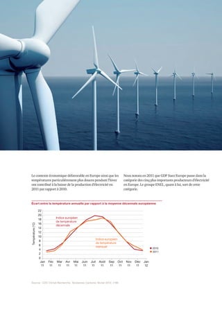 Etude PwC sur le facteur carbone (2012)