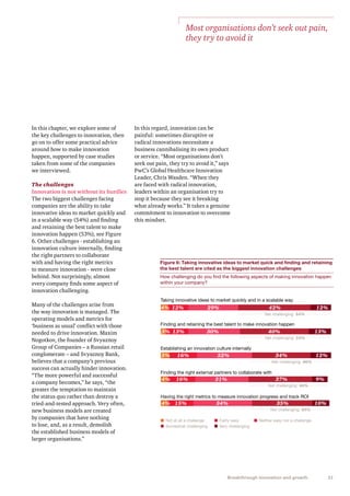 21Breakthrough innovation and growth
In this chapter, we explore some of
the key challenges to innovation, then
go on to offer some practical advice
around how to make innovation
happen, supported by case studies
taken from some of the companies
we interviewed.
The challenges
Innovation is not without its hurdles
The two biggest challenges facing
companies are the ability to take
innovative ideas to market quickly and
in a scalable way (54%) and finding
and retaining the best talent to make
innovation happen (53%), see Figure
6. Other challenges - establishing an
innovation culture internally, finding
the right partners to collaborate
with and having the right metrics
to measure innovation - were close
behind. Not surprisingly, almost
every company finds some aspect of
innovation challenging.
Many of the challenges arise from
the way innovation is managed. The
operating models and metrics for
‘business as usual’ conflict with those
needed to drive innovation. Maxim
Nogotkov, the founder of Svyaznoy
Group of Companies – a Russian retail
conglomerate – and Svyaznoy Bank,
believes that a company’s previous
success can actually hinder innovation.
“The more powerful and successful
a company becomes,” he says, “the
greater the temptation to maintain
the status quo rather than destroy a
tried-and-tested approach. Very often,
new business models are created
by companies that have nothing
to lose, and, as a result, demolish
the established business models of
larger organisations.”
In this regard, innovation can be
painful: sometimes disruptive or
radical innovations necessitate a
business cannibalising its own product
or service. “Most organisations don’t
seek out pain, they try to avoid it,” says
PwC’s Global Healthcare Innovation
Leader, Chris Wasden. “When they
are faced with radical innovation,
leaders within an organisation try to
stop it because they see it breaking
what already works.” It takes a genuine
commitment to innovation to overcome
this mindset.
Figure 6: Taking innovative ideas to market quick and finding and retaining
the best talent are cited as the biggest innovation challenges
How challenging do you find the following aspects of making innovation happen
within your company?
Most organisations don’t seek out pain,
they try to avoid it
Taking innovative ideas to market quickly and in a scalable way
Finding and retaining the best talent to make innovation happen
Establishing an innovation culture internally
Finding the right external partners to collaborate with
Having the right metrics to measure innovation progress and track ROI
Not at all a challenge
4% 12% 29% 42% 12%
3% 13% 30% 40% 13%
5% 16% 32% 34% 12%
4% 16% 31% 37% 9%
4% 15% 34% 35% 10%
Fairly easy Neither easy nor a challenge
Net challenging: 54%
Somewhat challenging Very challenging
Net challenging: 53%
Net challenging: 46%
Net challenging: 46%
Net challenging: 45%
 