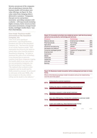 33Breakthrough innovation and growth
Seventy one percent of the companies
who are planning to innovate their
business model, will introduce new
value offerings, see figure 16. New
value comes from changing what is
delivered to customers. “Companies
that pair service and product
innovation –providing customers with
a solution – will reap rewards including
higher revenues, better returns on their
innovation investments, stronger brand
loyalty, and bigger market share,” says
PwC’s Rob Shelton.
Case study: business model
innovation at The NanoSteel
Company, Inc.
“One of our most significant
innovations,” says David Paratore,
President and CEO of The NanoSteel
Company, Inc., “has been the change
in our royalty business model.” This
innovation was driven by the desire to
unlock more value from the products
NanoSteel is designing. “In order to
maximise the value of our technology,
it was deemed best to generate
royalties from those companies reaping
the benefit which in our case are the
tier one automotive companies, not
the steel producers” says Paratore.
“We explored what worked in other
companies and the model used by
Dolby seemed to resonate. So we tested
it, with some of the auto OEMs, who
were receptive to the idea, before
rolling out the model to the industry.”
Figure 16: Business model innovation will be widespread and take on many
forms
Which of the following business model innovations will you be implementing
over the next three years?
Enhancing the customer experience
Finding new ways to monetize existing products/services
Servicing un-served or under-served customers
New value offerings (e.g. moving from a product to a services model)
Lower cost models (e.g. fewer features for less money)
0% 20% 60% 80%40% 100%
85%
78%
77%
71%
65%
Figure 15: Innovation priorities vary widely by sector, with the focus being
spread across products, technology and services
Products Technology
Medical devices 46% Entertainment  Media 28%
Pharmaceuticals 45% Technology 28%
Agriculture 40% Insurance 22%
Industrial manufacturing 36% Utilities 22%
Aerospace and defence 34% Services
Consumer packaged goods 33% Logistics  Transportation 43%
Entertainment 32% Mining 27%
Automotive 32% Retail 26%
Metals 32%
Chemicals 28%
Healthcare 27%
Oil  Gas 25%
Banking 24%
 