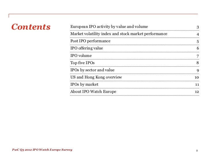 Post ipo stock performance