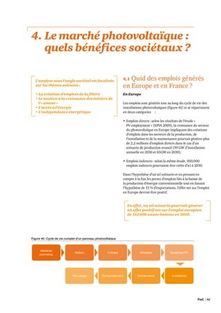 Etude PwC sur la filière photovoltaïque en France (2012)