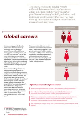 To attract, retain and develop female
millennials international employers must
adopt a modern mobility approach that
provi...