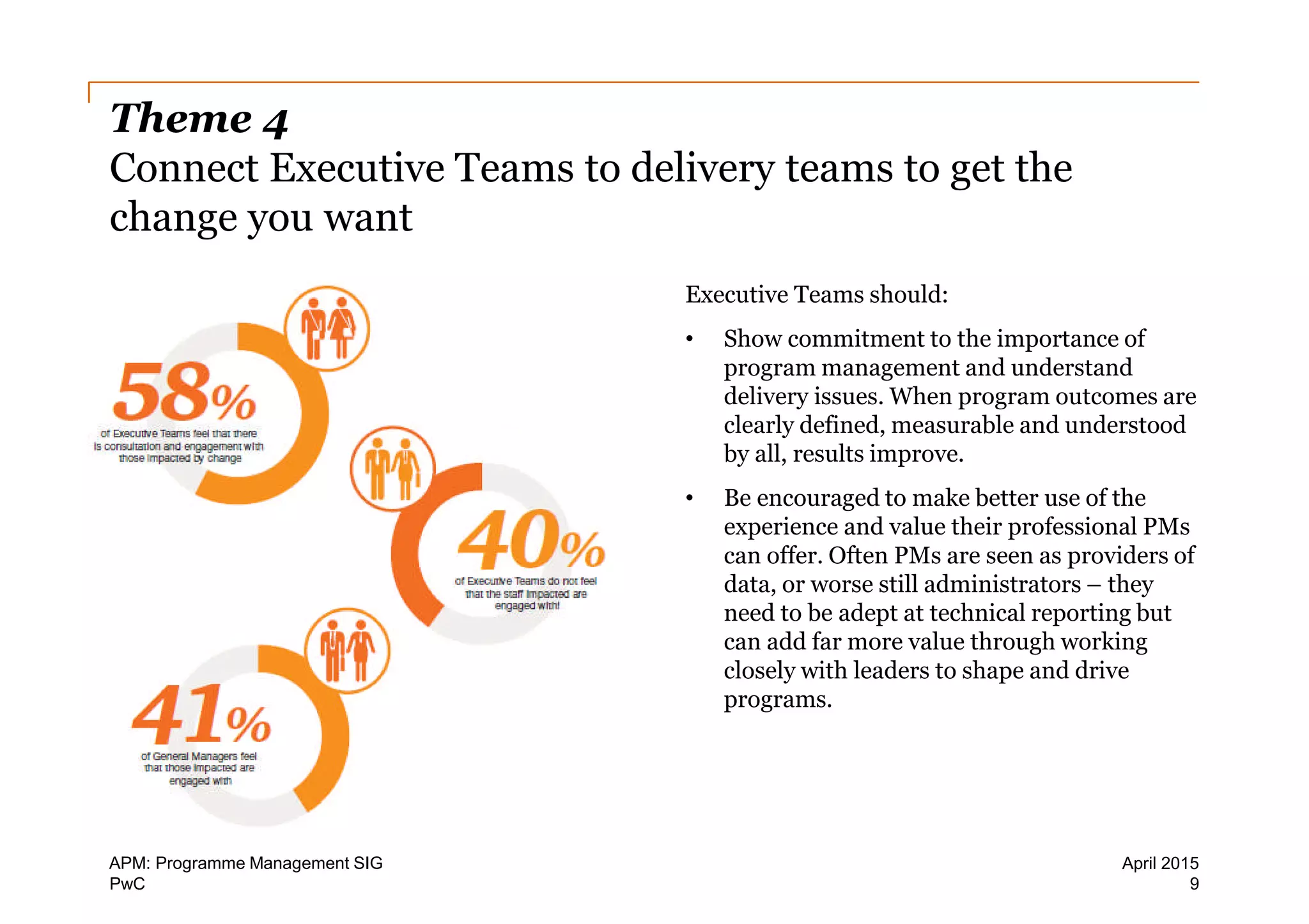 PwC
Theme 4
Connect Executive Teams to delivery teams to get the
change you want
Executive Teams should:
• Show commitment to the importance of
program management and understand
delivery issues. When program outcomes are
clearly defined, measurable and understood
by all, results improve.
• Be encouraged to make better use of the
experience and value their professional PMs
can offer. Often PMs are seen as providers of
data, or worse still administrators – they
need to be adept at technical reporting but
can add far more value through working
closely with leaders to shape and drive
programs.
9
April 2015APM: Programme Management SIG
 