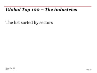 PwC
Global Top 100 – The industries
The list sorted by sectors
Global Top 100
Slide 17
 