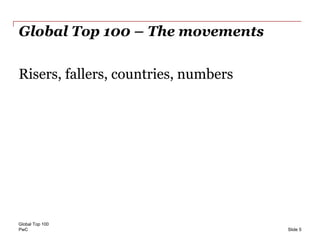 PwC
Global Top 100 – The movements
Risers, fallers, countries, numbers
Global Top 100
Slide 5
 