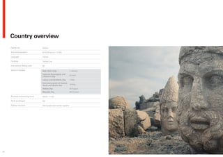 Country overview
     Capital city                  Ankara

     Area and population           814,578 sq km / 72.6m

     Language                      Turkish

     Currency                      Turkish Lira

     International dialling code   90

     National Holidays             New Year’s Day                    1 January
                                   National Sovereignty and
                                                                     23 April
                                   Children’s Day
                                   Labour and Solidarity Day         1 May
                                   Commemoration of Ataturk,
                                                                     19 May
                                   Youth and Sports Day
                                   Victory Day                       30 August
                                   Republic Day                      29 October

     Business and banking hours    09.00 – 17.00

     Stock exchanges               ISE

     Political structure           Democratic and secular republic




44
 