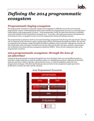 IAB Programmatic Revenue Report 2014 Results