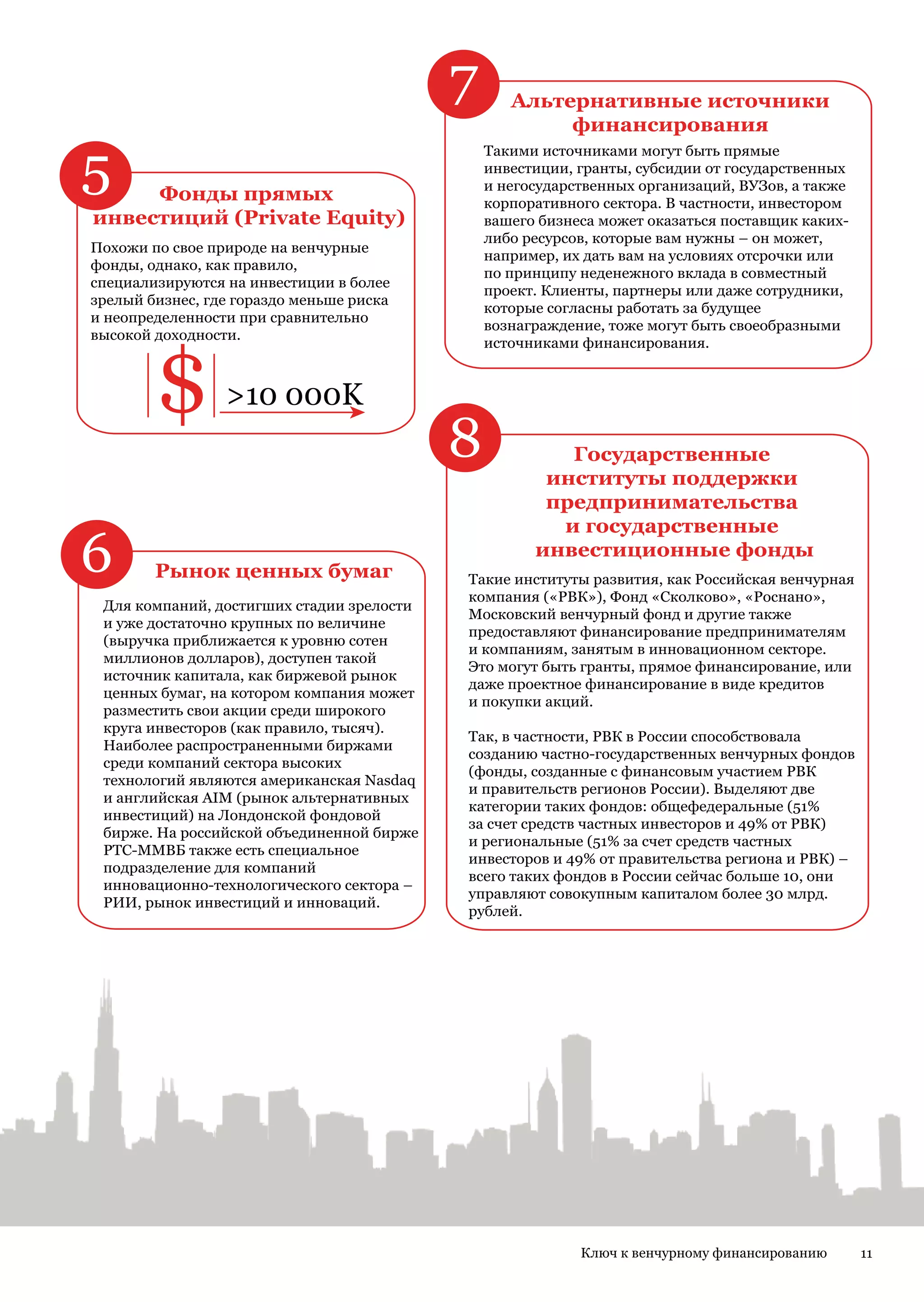 7      Альтернативные источники
                                                       финансирования

5
                                               Такими источниками могут быть прямые
                                               инвестиции, гранты, субсидии от государственных
                                               и негосударственных организаций, ВУЗов, а также
     Фонды прямых                              корпоративного сектора. В частности, инвестором
инвестиций (Private Equity)                    вашего бизнеса может оказаться поставщик каких-
                                               либо ресурсов, которые вам нужны – он может,
Похожи по свое природе на венчурные
                                               например, их дать вам на условиях отсрочки или
фонды, однако, как правило,
                                               по принципу неденежного вклада в совместный
специализируются на инвестиции в более
                                               проект. Клиенты, партнеры или даже сотрудники,
зрелый бизнес, где гораздо меньше риска
                                               которые согласны работать за будущее
и неопределенности при сравнительно
                                               вознаграждение, тоже могут быть своеобразными




        $
высокой доходности.
                                               источниками финансирования.


                 >10 000K
                                           8            Государственные
                                                      институты поддержки
                                                      предпринимательства
                                                       и государственные
6       Рынок ценных бумаг
                                                     инвестиционные фонды
                                           Такие институты развития, как Российская венчурная
                                           компания («РВК»), Фонд «Сколково», «Роснано»,
 Для компаний, достигших стадии зрелости
                                           Московский венчурный фонд и другие также
 и уже достаточно крупных по величине
                                           предоставляют финансирование предпринимателям
 (выручка приближается к уровню сотен
                                           и компаниям, занятым в инновационном секторе.
 миллионов долларов), доступен такой
                                           Это могут быть гранты, прямое финансирование, или
 источник капитала, как биржевой рынок
                                           даже проектное финансирование в виде кредитов
 ценных бумаг, на котором компания может
                                           и покупки акций.
 разместить свои акции среди широкого
 круга инвесторов (как правило, тысяч).
                                           Так, в частности, РВК в России способствовала
 Наиболее распространенными биржами
                                           созданию частно-государственных венчурных фондов
 среди компаний сектора высоких
                                           (фонды, созданные с финансовым участием РВК
 технологий являются американская Nasdaq
                                           и правительств регионов России). Выделяют две
 и английская AIM (рынок альтернативных
                                           категории таких фондов: общефедеральные (51%
 инвестиций) на Лондонской фондовой
                                           за счет средств частных инвесторов и 49% от РВК)
 бирже. На российской объединенной бирже
                                           и региональные (51% за счет средств частных
 РТС-ММВБ также есть специальное
                                           инвесторов и 49% от правительства региона и РВК) –
 подразделение для компаний
                                           всего таких фондов в России сейчас больше 10, они
 инновационно-технологического сектора –
                                           управляют совокупным капиталом более 30 млрд.
 РИИ, рынок инвестиций и инноваций.
                                           рублей.




                                                           Ключ к венчурному финансированию      11
 