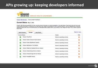 APIs growing up: keeping developers informed 