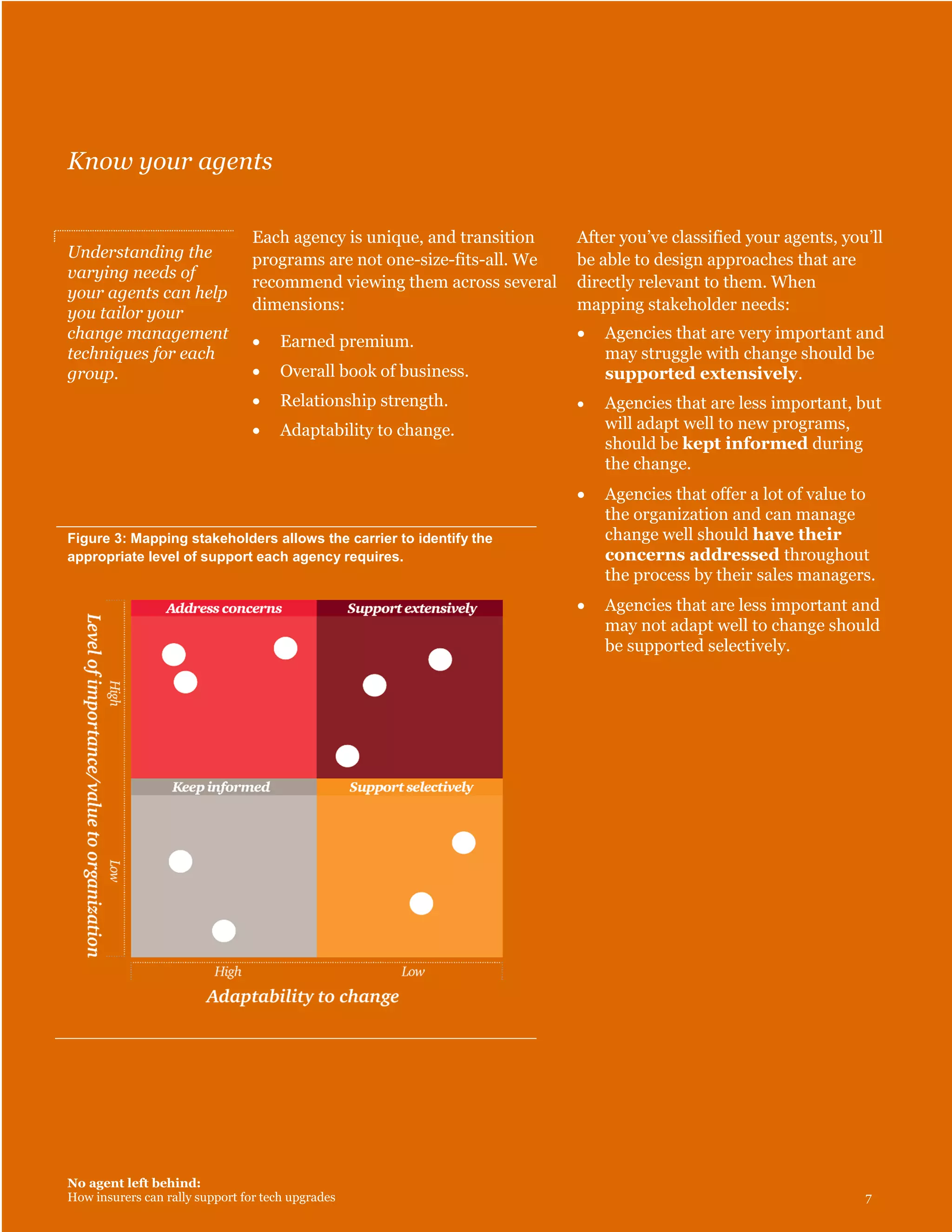 No agent left behind:
How insurers can rally support for tech upgrades 7
Know your agents
Understanding the
varying needs of
your agents can help
you tailor your
change management
techniques for each
group.
Each agency is unique, and transition
programs are not one-size-fits-all. We
recommend viewing them across several
dimensions:
 Earned premium.
 Overall book of business.
 Relationship strength.
 Adaptability to change.
After you’ve classified your agents, you’ll
be able to design approaches that are
directly relevant to them. When
mapping stakeholder needs:
 Agencies that are very important and
may struggle with change should be
supported extensively.
 Agencies that are less important, but
will adapt well to new programs,
should be kept informed during
the change.
 Agencies that offer a lot of value to
the organization and can manage
change well should have their
concerns addressed throughout
the process by their sales managers.
 Agencies that are less important and
may not adapt well to change should
be supported selectively.
Figure 3: Mapping stakeholders allows the carrier to identify the
appropriate level of support each agency requires.
 