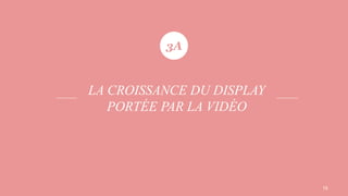 15
3A
LA CROISSANCE DU DISPLAY
PORTÉE PAR LA VIDÉO
 