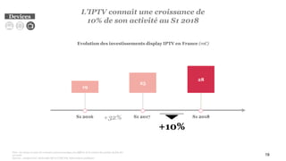 19
L’IPTV connaît une croissance de
10% de son activité au S1 2018
Note : les totaux ou taux de croissance peuvent quelque peu différer de la somme des parties du fait des
arrondis.
Sources : Analyse PwC, déclaratifs SRI et UDECAM, Informations publiques
Evolution des investissements display IPTV en France (m€)
S1 2017 S1 2018
25
28
+10%
19
S1 2016 +32%
Devices
 