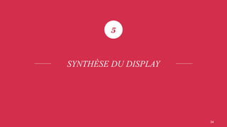 34
5
SYNTHЀSE DU DISPLAY
 