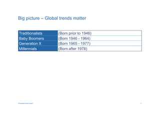 Big picture – Global trends matter


 Traditionalists         (Born prior to 1946)
 Baby Boomers            (Born 1946 - 1964)
 Generation X            (Born 1965 - 1977)
 Millennials             (Born after 1978)




PricewaterhouseCoopers                          11
 