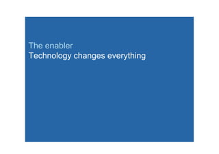 The enabler
Technology changes everything
 