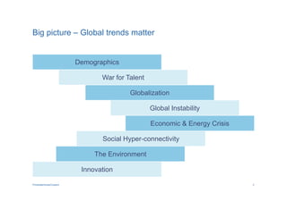 Big picture – Global trends matter


                         Demographics

                                War for Talent

                                         Globalization

                                                 Global Instability

                                                 Economic & Energy Crisis

                                Social Hyper-connectivity

                              The Environment

                          Innovation

PricewaterhouseCoopers                                                      3
 