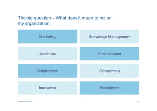 The big question – What does it mean to me or
my organization

                          Marketing      Knowledge Management



                          Healthcare         Entertainment



                         Collaboration        Government



                          Innovation          Recruitment


PricewaterhouseCoopers                                          34
 