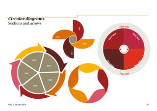 Pwc Powerpoint Design PwC consulting Powerpoint Graphics 2014 templates | PPTX