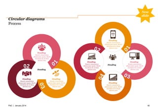Pwc Powerpoint Design PwC consulting Powerpoint Graphics 2014 templates | PPTX