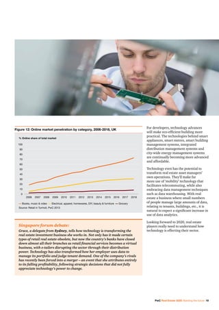 PwC Real Estate 2020: Building the future 19
For developers, technology advances
will make eco-efficient building more
practical. The technologies behind smart
appliances, smart metres, smart building
management systems, integrated
distribution management systems and
city-wide energy management systems
are continually becoming more advanced
and affordable.
Technology even has the potential to
transform real estate asset managers’
own operations. They’ll make far
more use of ‘mobility’ technology that
facilitates telecommuting, while also
embracing data management techniques
such as data warehousing. With real
estate a business where small numbers
of people manage large amounts of data,
relating to tenants, buildings, etc., it is
natural to expect a significant increase in
use of data analytics.
Looking forward to 2020, real estate
players really need to understand how
technology is effecting their sector.
Singapore forum debate:
Grace, a delegate from Sydney, tells how technology is transforming the
real estate investment business she works in. Not only has it made certain
types of retail real estate obsolete, but now the country’s banks have closed
down almost all their branches as retail financial services becomes a virtual
business, with e-tailers disrupting the sector through their distribution
power. Technology has also transformed how her employer uses data to
manage its portfolio and judge tenant demand. One of the company’s rivals
has recently been forced into a merger – an event that she attributes entirely
to its falling profitability, following strategic decisions that did not fully
appreciate technology’s power to change.
Figure 12: Online market penetration by category, 2006-2018, UK
–– Books, music  video –– Electrical, apparel, homewares, DIY, beauty  furniture –– Grocery
Source: Retail in Turmoil, PwC 2013
100
90
80
70
60
50
40
30
20
10
0
% Online share of total market
201420132012201120102009200820072006 2015 2016 2017 2018
 