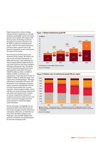 PwC Real Estate 2020: Building the future 5
High energy prices, climate change
and government regulation are already
pushing sustainability up the real estate
agenda, but by 2020, their impact will
be far greater. Technology is already
disrupting real estate economics, but
by 2020, it will have reshaped entire
sectors. And the real estate community
will have taken a greater role in the
financial ecosystem, in part moving into
the space left by banks.
Our fictional forum illustrates some
elements of this change. We believe the
new era of real estate investment, to
2020 and beyond, is the beginning of a
time of unprecedented opportunity for
real estate investors and asset managers,
although with greater risk. The global
stock of institutional-grade real estate
will expand by more than 55% from
US$29.0 trillion in 2012, to US$45.3
trillion in 2020, according to our
calculations. It may then grow further to
US$69.0 trillion in 2030 (see page 7 for
explanation of methodology). This huge
expansion in investable real estate will
be greatest in the emerging economies,
where economic development will lead
to better tenant quality and, in some
countries, clearer property rights. And it
will play out across housing, commercial
real estate and infrastructure. Indeed,
as intense competition continues to
compress investment yields for core real
estate, real estate managers will have
every incentive to search for higher
yields elsewhere.
On the next page, we highlight our six
predictions about what this means for
real estate managers and the investment
community. After that, we describe our
view about the likely changes in the
landscape, their possible implications
and how we believe you should prepare
for this fast-changing world
Figure 1: Global institutional-grade RE
Source: PwC analysis
50
45
40
35
30
20
25
10
15
5
-
20202007 20122004
14.3
4.6
16.9
6.9
10.3
18.7
20.3
25.0
In USD trn = Compound Annual Growth Rate
n Developing countries n Developed countries
8.2%
3.9%
5.8%
18.9
23.8
29.0
45.3
14.6%
5.9%
8.1%
2.0%
8.9%
3.7%
Figure 2: Relative size of institutional-grade RE per region
Source: PwC analysis
100%
90%
80%
70%
60%
40%
50%
20%
30%
10%
0
2020201220072004
n Latin America n Sub-Saharan Africa n Developing Asia Pacific n Middle East and North Africa
n Commonwealth of Independent States & Central and Eastern Europe n North America n Euro Area
n Asia Pacific
 