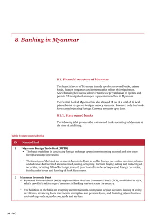 8. Banking in Myanmar




                                         8.1. Financial structure of Myanmar

                                         The financial sector of Myanmar is made up of state owned banks, private
                                         banks, finance companies and representative offices of foreign banks.
                                         A new banking law license allows 19 domestic private banks to operate and
                                         permits 32 foreign banks to open representative offices in Myanmar.

                                         The Central Bank of Myanmar has also allowed 11 out of a total of 19 local
                                         private banks to operate foreign currency accounts. However, only four banks
                                         have started operating Foreign Currency accounts up to date.

                                         8.1.1. State owned banks

                                         The following table presents the state owned banks operating in Myanmar at
                                         the time of publishing.


  Table 8: State owned banks

    SN    Name of Bank

     1    Myanmar Foreign Trade Bank (MFTB)
          •	 The bank specialises in conducting foreign exchange operations concerning external and non-trade
             foreign exchange operations.

          •	 The functions of the bank are to accept deposits in Kyats as well as foreign currencies, provision of loans
             and advances bolt seemed and unseemed, issuing, accepting, discount buying, selling and collecting all
             securities, including Bills of Exchange, sale and purchase of travellers cheques and foreign currencies,
             fund transfer issues and handing of Bank Guarantees.

     2   Myanmar Economic Bank
         •	 Myanmar Economic Bank (MEB) originated from the State Commercial Bank (SCB), established in 1954,
            which provided a wide range of commercial banking services across the country.

         •	 The functions of the bank are accepting current accounts, savings and deposit accounts, issuing of saving
            certificates, advancing loans to economic enterprises and personal loans, and financing private business
            undertakings such as production, trade and services.




30	PwC
 