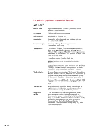9.4. Political System and Governance Structure

         Key facts11
         Official name	     Republic of the Union of Myanmar (previously Union of
         	                  Myanmar; Union of Burma)

         Local name	        Pyidaungzu Myanma Naingngandaw	

         Independence	      4 January 1948 (from the UK)

         Constitution	      Approved by referendum on 29 May 2008 and reformed
         	                  by a series of acts in 2011

         Government type	   Nominally civilian parliamentary government
         	                  (took office in March 2011)

         The Executive	     Chief of state: President Thein Sein (since 4 February 2011,
         	                  5 year term); Vice President Tin Aung Myint Oo (since 4 		
         	                  February 2011 – resigned 3 May 2012 but his resignation was 	
         	                  not accepted by the President); Vice President Sai Mouk Kham 	
         	                  (since 3 February 2011)

         	                  Head of government: President Thein Sein

         	 Cabinet: Appointed by the President and confirmed by
         	Parliament

         	                  Elections: President elected by the Parliament from three Vice
         	                  Presidents. Each Vice President is nominated by the upper
         	                  house, lower house and military members of Parliament

         The Legislative	   Structure: bicameral, consisting of the House of Nationalities,
         	                  Amyotha Hluttaw (224 seats, 168 elected and 56 appointed by
         	                  military) and the House of Representatives, Pythu Hluttaw
         	                  (440 seats, 330 elected and 110 appointed by the military)

         	 Elections: 7 November 2010 and by-elections on 1 April 2012 	
         	 to fill 46 vacant seats (next elections to be held in December 	
         	2015)

         The Judiciary	     Mixed legal system of common law and customary law is
         	                  in place. However the judiciary is not independent from
         	                  the executive and a fair public trial is not guaranteed

         Key political 	    USDP (Union Solidarity and Development Party, led by
         parties	           Shwe Mann and Htay Oo), NLD (National League for
         	                  Democracy, led by Aung San Suu Kyi), NUP (National Unity
         	                  Party, led by Tun Ye), NDF (National Democratic Force, led by
         	                  Khin Maung Swe and Than Nyein), Shan Nationalities 		
         	                  Democratic Party (led by Sai Aike Paung), Rakhine
         	                  Nationalities Development Party (led by Dr. Aye Mg), other 		
         	                  ethnically based parties	




38	PwC
 