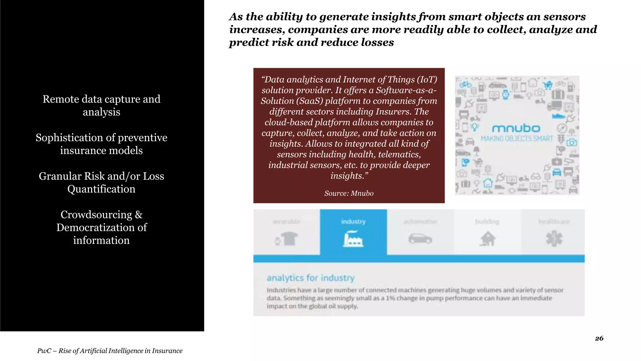 26
PwC – Rise of Artificial Intelligence in Insurance
As the ability to generate insights from smart objects an sensors
increases, companies are more readily able to collect, analyze and
predict risk and reduce losses
Remote data capture and
analysis
Sophistication of preventive
insurance models
Granular Risk and/or Loss
Quantification
Crowdsourcing &
Democratization of
information
“Data analytics and Internet of Things (IoT)
solution provider. It offers a Software-as-a-
Solution (SaaS) platform to companies from
different sectors including Insurers. The
cloud-based platform allows companies to
capture, collect, analyze, and take action on
insights. Allows to integrated all kind of
sensors including health, telematics,
industrial sensors, etc. to provide deeper
insights.”
Source: Mnubo
 