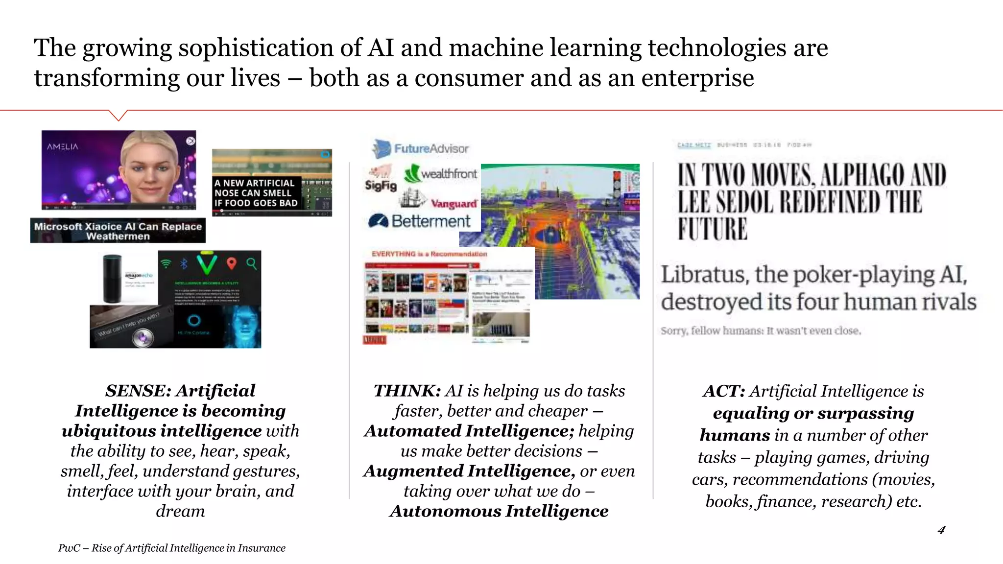 4
The growing sophistication of AI and machine learning technologies are
transforming our lives – both as a consumer and as an enterprise
ACT: Artificial Intelligence is
equaling or surpassing
humans in a number of other
tasks – playing games, driving
cars, recommendations (movies,
books, finance, research) etc.
THINK: AI is helping us do tasks
faster, better and cheaper –
Automated Intelligence; helping
us make better decisions –
Augmented Intelligence, or even
taking over what we do –
Autonomous Intelligence
SENSE: Artificial
Intelligence is becoming
ubiquitous intelligence with
the ability to see, hear, speak,
smell, feel, understand gestures,
interface with your brain, and
dream
PwC – Rise of Artificial Intelligence in Insurance
 