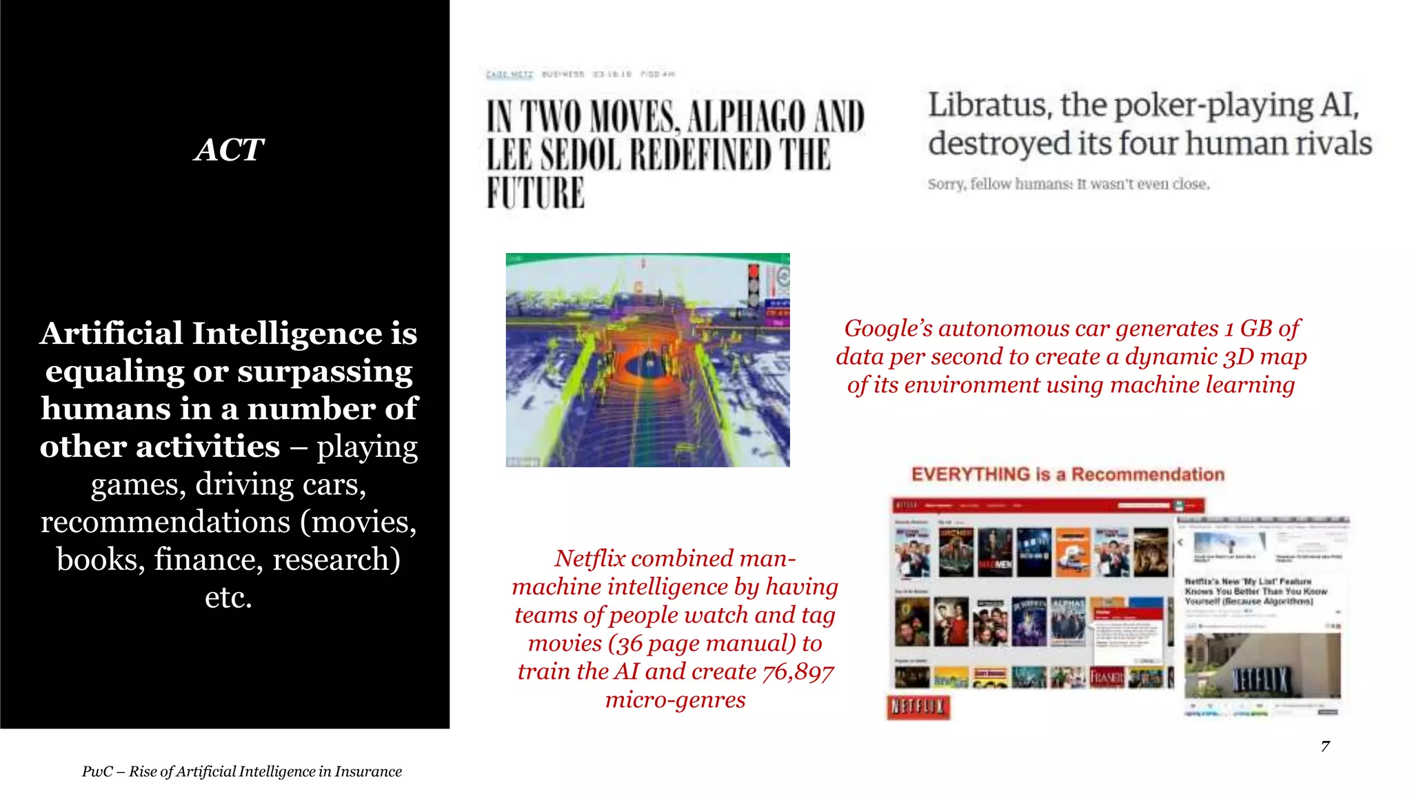 7
PwC – Rise of Artificial Intelligence in Insurance
ACT
Artificial Intelligence is
equaling or surpassing
humans in a number of
other activities – playing
games, driving cars,
recommendations (movies,
books, finance, research)
etc.
Google’s autonomous car generates 1 GB of
data per second to create a dynamic 3D map
of its environment using machine learning
Netflix combined man-
machine intelligence by having
teams of people watch and tag
movies (36 page manual) to
train the AI and create 76,897
micro-genres
 