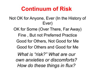 Continuum of Risk
Not OK for Anyone, Ever (In the History of
Ever)
OK for Some (Over There, Far Away)
Fine , But not Preferred Practice
Good for Others, Not Good for Me
Good for Others and Good for Me

What is “risk?” What are our
own anxieties or discomforts?
How do these things in flux?

 