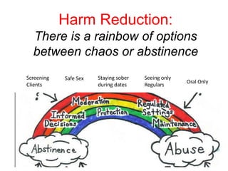 Harm Reduction:
There is a rainbow of options
between chaos or abstinence
Screening
Clients

Safe Sex

Staying sober
during dates

Seeing only
Regulars

Oral Only

 