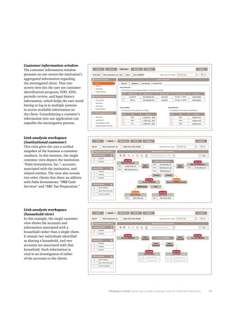 Ý«-¬±³»® ·²º±®³¿¬·±² ©·²¼±©
Ì¸» ½«-¬±³»® ·²º±®³¿¬·±² ©·²¼±©
°®»­»²¬­ ±² ±²» ­½®»»² ¬¸» ·²­¬·¬«¬·±²Ž­
¿¹¹®»¹¿¬»¼ ·²º±®³¿¬·±² ®»¹¿®¼·²¹
¬¸» ·²ª»-¬·¹¿¬»¼ ½´·»²¬ò Ì¸¿¬ ±²»ó
-½®»»² ª·»© ´»¬- ¬¸» «-»® -»» ½«-¬±³»®ó
°»®·±¼·½ó®»ª·»©ô ¿²¼ ´»¹¿´ó¸·-¬±®§
·²º±®³¿¬·±²ô ©¸·½¸ ¸»´°- ¬¸» «-»® ¿ª±·¼
¸¿ª·²¹ ¬± ´±¹ ·² ¬± ³«´¬·°´» -§-¬»³-
¬± ¿½½»-- ¿ª¿·´¿¾´» ·²º±®³¿¬·±² ±²
¬¸» ½´·»²¬ò Ý±²­±´·¼¿¬·²¹ ¿ ½«­¬±³»®Ž­
·²º±®³¿¬·±² ·²¬± ±²» ¿°°´·½¿¬·±² ½¿²
»¨°»¼·¬» ¬¸» ·²ª»-¬·¹¿¬·ª» °®±½»--ò
Ô·²µ ¿²¿´§-·- ©±®µ-°¿½»
ø·²-¬·¬«¬·±²¿´ ½«-¬±³»®÷
-²¿°-¸±¬ ±º ¬¸» ¾«-·²»-- ¿ ½«-¬±³»®
½±²¼«½¬-ò ×² ¬¸·- ·²-¬¿²½»ô ¬¸» -·²¹´»
½«-¬±³»® ª·»© ¼»°·½¬- ¬¸» ·²-¬·¬«¬·±²
Ð¿´³ ×²ª»­¬³»²¬­ô ×²½òŒå ¿½½±«²¬­
¿--±½·¿¬»¼ ©·¬¸ ¬¸» ·²-¬·¬«¬·±²å ¿²¼
®»´¿¬»¼ »²¬·¬·»-ò Ì¸» ª·»© ¿´-± ®»ª»¿´-
¬©± ±¬¸»® ½´·»²¬- ¬¸¿¬ -¸¿®» ¿² ¿¼¼®»--
©·¬¸ Ð¿´³ ×²ª»-¬³»²¬-æ •ÐÞÞ Ý¿-¸
Í»®ª·½»­Œ ¿²¼ ßÞÝ Ì¿¨ Ð®»°¿®¿¬·±²òŒ
Ô·²µ ¿²¿´§-·- ©±®µ-°¿½»
ø¸±«-»¸±´¼ ª·»©÷
×² ¬¸·- »¨¿³°´»ô ¬¸» -·²¹´» ½«-¬±³»®
ª·»© -¸±©- ¬¸» ¿½½±«²¬- ¿²¼
·²º±®³¿¬·±² ¿--±½·¿¬»¼ ©·¬¸ ¿
¸±«-»¸±´¼ ®¿¬¸»® ¬¸¿² ¿ -·²¹´» ½´·»²¬ò
¿- -¸¿®·²¹ ¿ ¸±«-»¸±´¼ô ¿²¼ ¬©±
¿½½±«²¬- ¿®» ¿--±½·¿¬»¼ ©·¬¸ ¬¸¿¬
¸±«-»¸±´¼ò Í«½¸ ·²º±®³¿¬·±² ·-
ª·¬¿´ ¬± ¿² ·²ª»-¬·¹¿¬·±² ±º »·¬¸»®
±º ¬¸» ¿½½±«²¬- ±® ¬¸» ½´·»²¬-ò
Ù»²»®¿´ ß¼¼·¬·±²¿´ Ü±½«³»²¬- Ý±²¬¿½¬ ·²º±
ß¼¼®»-- Ì§°»ý ß¼¼®»-- Ô·²» ï ß¼¼®»-- Ô·²» î Ý·¬§ô Í¬¿¬»ô Æ·° Ý±«²¬®§
Ô»¹¿´ñÓ¿·²ï éèí Ñ¿µ¼¿´» Ð¿®µ Í«·¬» íðð Ý¸·½¿¹±ô ×Ô êðêëé Ë²·¬»¼ Í¬¿¬»-
Ó¿·´·²¹î éèí Ñ¿µ¼¿´» Ð¿®µ
Ì§°»ý Ò«³¾»®
Ó¿·²ï õï øëëë÷ éêí ó éèíè
É±®µî õï øëëë÷ éêí ó éèíë
Í«·¬» íðð Ý¸·½¿¹±ô ×Ô êðêëé Ë²·¬»¼ Í¬¿¬»-
Ø±³» Í»¿®½¸ Ý´·»²¬ ª·»© Î»°±®¬- Í»¬¬·²¹- Ô±¹±«¬
Ý´·»²¬ Ê·»© Ð¿´³ ×²ª»-¬³»²¬-ô ×²½ò Ê·»© Ý´·»²¬- Ý´·»²¬ ýçèíðîè
Ý´·»²¬ ·²º±®³¿¬·±²Ó¿·² Ý´·»²¬ Ü»¬¿·´-
Í»´»½¬ -±«®½» º±® ¬¸·- ¼¿¬¿æ ×ÍÙ Ý´·»²¬ Ê·»© Ð®·²¬
‹ Ý´·»²¬-
‹ ß½½±«²¬-
‹ Ì®¿²-¿½¬·±²-
‹ Í½®»»²·²¹ Î»-«´¬-
Ì¸» º±´´±©·²¹ ¿®» ª¿®·±«- ¿¼¼®»--»- ®»´¿¬»¼ ¬± ¬¸» ½´·»²¬ ¬¸¿¬ ¿®» ¿ª¿·´¿¾´»æ
‹ ÝÜÜ ¿²¼ ÛÜÜ
‹ ß´»®¬ Ø·-¬±®§
‹ Ý¿-» Ø·-¬±®§
‹ Ð»®·±¼·½ Î»ª·»©-
‹ ÍßÎ Ø·-¬±®§
‹ Ô»¹¿´ Ò±¬·½»-
‹ Ñ¬¸»® Î»¹«´¿¬±®§ Ú·´·²¹-
‹ Î»¹·±²¿´ñÖ«®·-¼·½¬·±² Í°»½·º·½
ÝÜÜô ÛÜÜ ¿²¼ Ð»®·±¼·½ Î»ª·»©-
Ñ¬¸»® Î»¹«´¿¬±®§ ×²º±®³¿¬·±²
Ý´·»²¬ ß¼¼®»--»-
Ì¸» º±´´±©·²¹ ·- ¿ ´·-¬ ±º ª¿®·±«- °¸±²» ²«³¾»®-æ
Ð¸±²» Ò«³¾»®-
Ú¿¨í õï øëëë÷ éêí ó éèíì
Ì§°»ý Ò«³¾»®
Ó¿·²ï ¨¨¨à¨¨¨ò½±³
É±®µî ¨¨¨à¨¨¨ò½±³
Ì¸» º±´´±©·²¹ ·- ¿ ´·-¬ ±º ª¿®·±«- »³¿·´ ¿¼¼®»--»-æ
Û³¿·´ ß¼¼®»--»-
Ñ¬¸»®í ¨¨¨à¨¨¨ò½±³
Ö¿µ» Ô«½¿-
çèéí Þ®±©² Þ´ª¼
Ø±³» Í»¿®½¸ Ý´·»²¬ ª·»© Î»°±®¬- Í»¬¬·²¹- Ô±¹±«¬
Í»¿®½¸ Ð¿´³ ×²ª»-¬³»²¬-ô ×²½ò Í·²¹´» Ý´·»²¬ Ê·»© Þ«·´¼»®
Í·²¹´» Ý´·»²¬ Ê·»© Ô·²µ ß²¿´§-·-Í·²¹´» Ý´·»²¬ Ê·»© Ñ°¬·±²-
Í»´»½¬ -±«®½» º±® ¬¸·- ¼¿¬¿æ ×ÍÙ Ý´·»²¬ Ê·»© Ð®·²¬
Ð¿´³ ×²ª»-¬³»²¬-ô ×²½ò Ê·»©Î»´¿¬·±²-¸·° Ì§°»
ÈÈÈÈÈÈ
ÈÈÈÈÈÈ
ß½½±«²¬ Î±´»
ÈÈÈÈÈÈ
ÈÈÈÈÈÈ
ÈÈÈÈÈÈ
Ý´·»²¬ ß¬¬®·¾«¬»-
Í¿³» ß¼¼®»--
Í¿³» Ð¸±²» Ò«³¾»®
Í¿³» Ø±«-»¸±´¼
Í¿³»
ß¼¼®»--
Ñ°»²
Ð¿´³ ×²ª»-¬³»²¬-ô ×²½ò
ëë Ñ¿µ Í¬®»»¬ô ÒÇÓ¿·²
É±®µ éèíî Ò»©°±®¬ Ô¿²»
Ñ¬¸»® íçð Î»¼©±±¼ Ý¬
Í¿³»
ß¼¼®»--
ßÞÝ Ì¿¨ Ð®»°¿®¿¬·±²
ëë Ñ¿µ Í¬®»»¬ô ÒÇÓ¿·²
ÐÞÞ Ý¿-¸ Í»®ª·½»-
Ð®·³¿®§ Ð®·³¿®§
ëë Ñ¿µ Í¬®»»¬ô ÒÇÓ¿·²
É±®µ éèíî Ò»©°±®¬ Ô¿²»
×ÒÝÔËÜÛ
Ð»¬»® Ö±¸²-±²
ìçíì Ù®»»² ßª»Ó¿·²
×ÒÝÔËÜÛ
ÞÛÒÛÚ×Ý×ßÎÇ ÐÑß
ß½½±«²¬ ýçðèíðîè ß½½±«²¬ ýçðèíðîç øÝ´±-»¼÷
×ÒÝÔËÜÛ
×ÒÝÔËÜÛ
ÛÈÝÔËÜÛ
ÛÈÝÔËÜÛ
Ó¿·²
Ö±¸²Ž­ Ø±«­»¸±´¼ Ê·»©
Í¿³»
Ø±«-»¸±´¼
ß½½±«²¬ ýçðèîçèí
Í¿³»
Ø±«-»¸±´¼
Í¿³»
Ø±«-»¸±´¼
ß½½±«²¬ ýçðèíðîèß½½±«²¬ ýçðèíðîè
×ÒÝÔËÜÛ ×ÒÝÔËÜÛ
Í¿³»
Ø±«-»¸±´¼
Ö±¸² Ó»´±²Ý§²¬¸·¿ Þ¿·´»§
ëë Ñ¿µ Í¬®»»¬ô ÒÇØ±³»
êé Ý´±«¼- Ü®·ª»É±®µ
×ÒÝÔËÜÛ×ÒÝÔËÜÛ
ëë Ñ¿µ Í¬®»»¬ô ÒÇØ±³»
éèíî Ò»©°±®¬ Ô¿²»É±®µ
Ø±³» Í»¿®½¸ Ý´·»²¬ ª·»© Î»°±®¬- Í»¬¬·²¹- Ô±¹±«¬
Í»¿®½¸ Ð¿´³ ×²ª»-¬³»²¬-ô ×²½ò Í·²¹´» Ý´·»²¬ Ê·»© Þ«·´¼»®
Í·²¹´» Ý´·»²¬ Ê·»© Ô·²µ ß²¿´§-·-Í·²¹´» Ý´·»²¬ Ê·»© Ñ°¬·±²-
Í»´»½¬ -±«®½» º±® ¬¸·- ¼¿¬¿æ ×ÍÙ Ý´·»²¬ Ê·»© Ð®·²¬
Î»´¿¬·±²-¸·° Ì§°»
ÈÈÈÈÈÈ
ÈÈÈÈÈÈ
ß½½±«²¬ Î±´»
ÈÈÈÈÈÈ
ÈÈÈÈÈÈ
ÈÈÈÈÈÈ
Ý´·»²¬ ß¬¬®·¾«¬»-
Í¿³» ß¼¼®»--
Í¿³» Ð¸±²» Ò«³¾»®
Í¿³» Ø±«-»¸±´¼
Ñ°»²
Ý¸¿-·²¹ ¿ ª·-·±²æ ïë
 