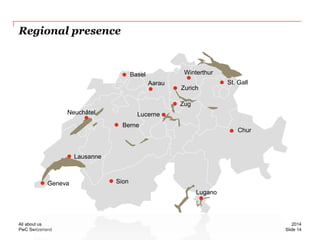 PwC Switzerland 
Regional presence 
Basel 
Zurich 
Winterthur 
Aarau 
Zug 
Lucerne 
Chur 
Lugano 
Berne 
Lausanne 
Sion 
Geneva 
Neuchâtel 
St. Gall 
Slide 14 
2014 
All about us  