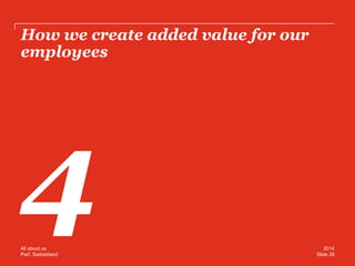 PwC Switzerland 
How we create added value for our employees 
Slide 28 
2014 
All about us  