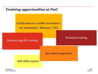 PwC Switzerland 
Soft skills courses 
Training opportunities at PwC 
Certification as a public accountant / 
tax accountant / fiduciary / CFA 
Technical training 
Industry-specific training 
Key talent programme 
Slide 31 
2014 
All about us  
