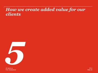 PwC Switzerland 
How we create added value for our clients 
Slide 32 
2014 
All about us  